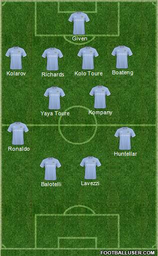 Manchester City Formation 2011