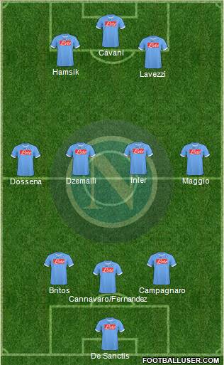 Napoli Formation 2011