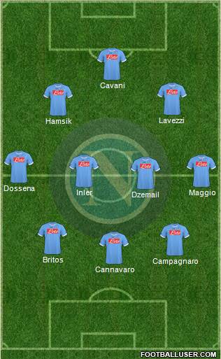 Napoli Formation 2011