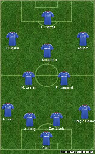 Chelsea Formation 2011