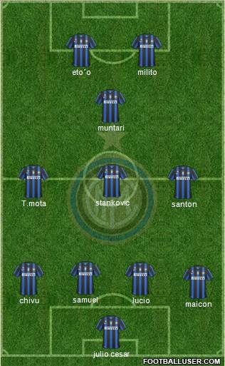 F.C. Internazionale Formation 2011