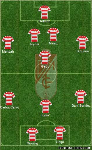 Granada C.F. 4-1-3-2 football formation