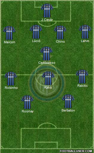 F.C. Internazionale Formation 2011
