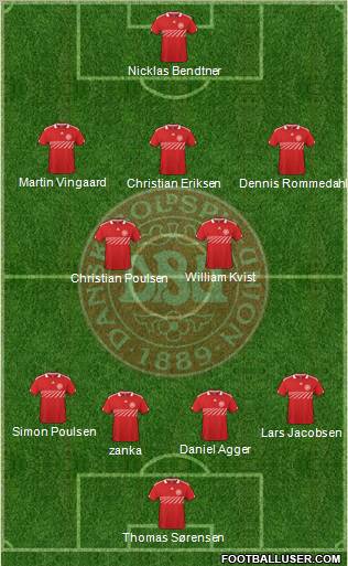 Denmark Formation 2011