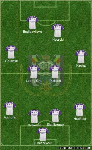 RSC Anderlecht Formation 2011