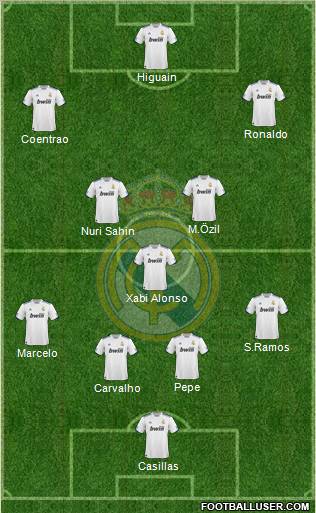 Real Madrid C.F. Formation 2011
