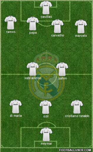 Real Madrid C.F. Formation 2011