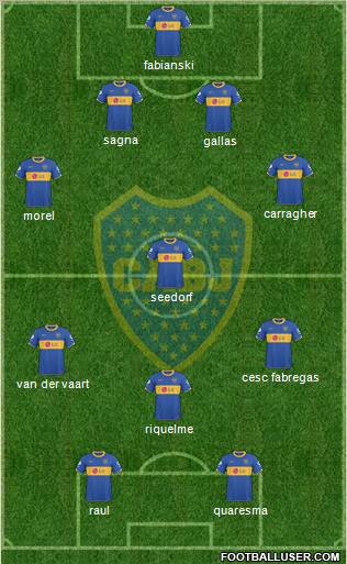 Boca Juniors Formation 2011