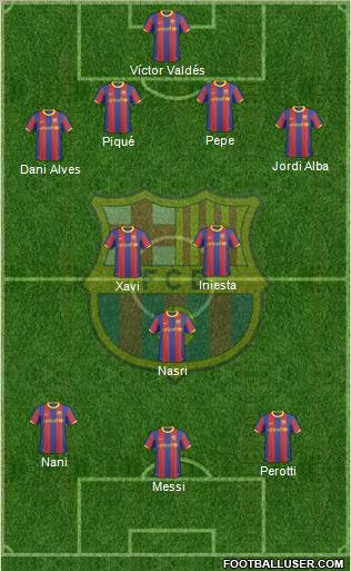 F.C. Barcelona Formation 2011
