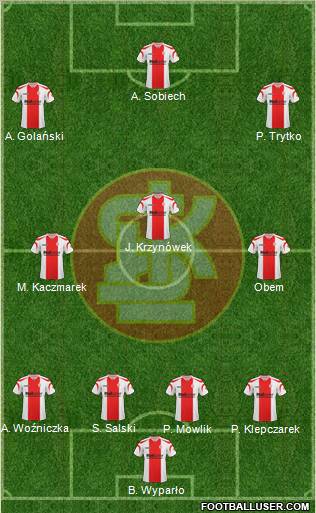 Lodzki Klub Sportowy Formation 2011