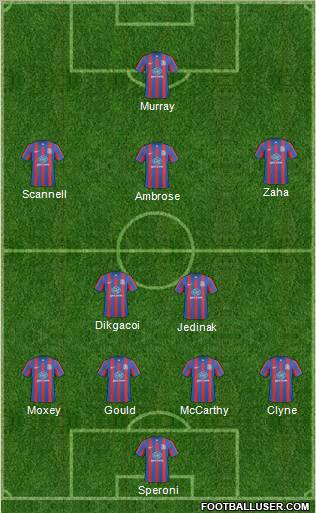 Crystal Palace football formation