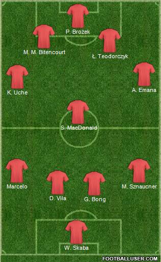 Pro Evolution Soccer Team Formation 2011