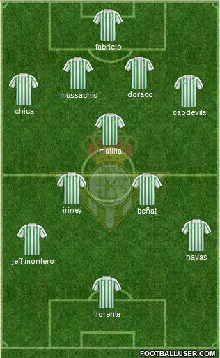 Real Betis B., S.A.D. Formation 2011