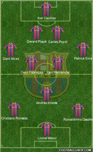 F.C. Barcelona Formation 2011
