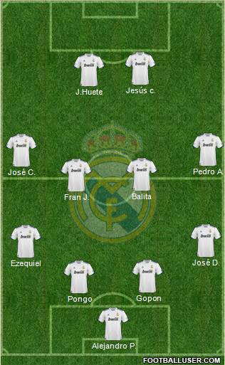 Real Madrid C.F. Formation 2011