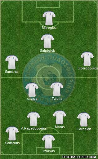 Greece Formation 2011