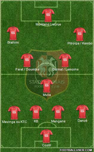 Stade Rennais Football Club Formation 2011