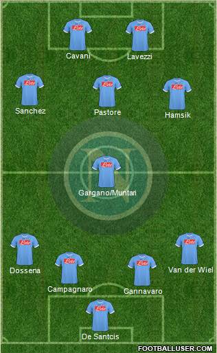 Napoli Formation 2011