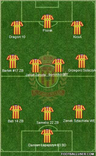 Yellow Red KV Mechelen Formation 2011