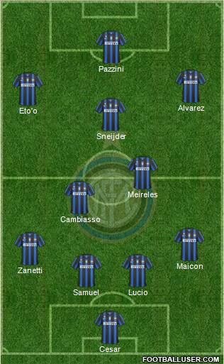 F.C. Internazionale Formation 2011