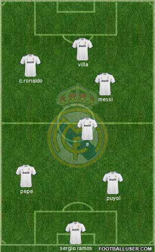 Real Madrid C.F. Formation 2011