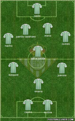Real Betis B., S.A.D. Formation 2011