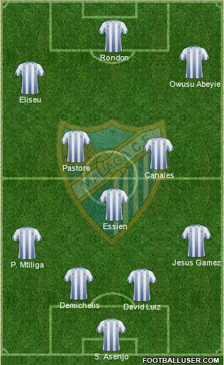 Málaga C.F., S.A.D. Formation 2011