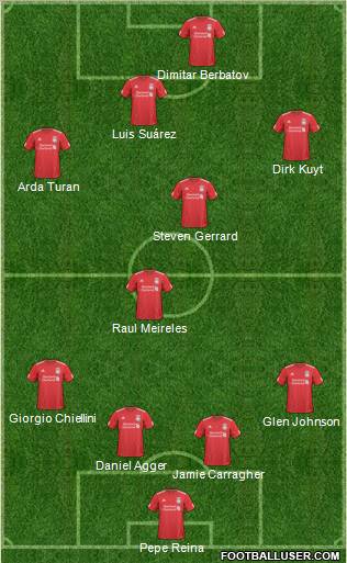 Liverpool Formation 2011
