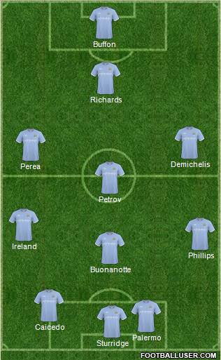 Manchester City Formation 2011
