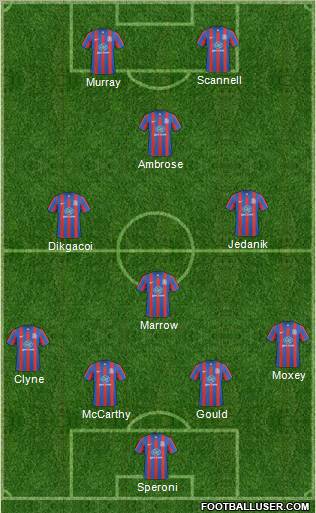 Crystal Palace Formation 2011