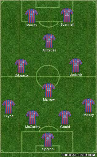 Crystal Palace 4-1-3-2 football formation