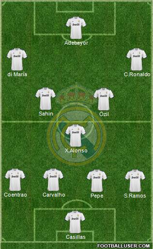 Real Madrid C.F. Formation 2011