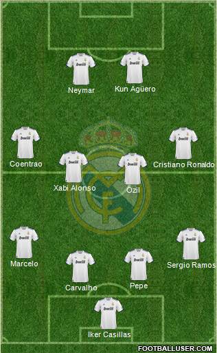 Real Madrid C.F. Formation 2011