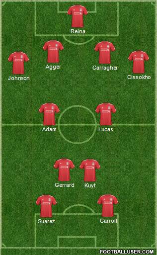 Liverpool Formation 2011