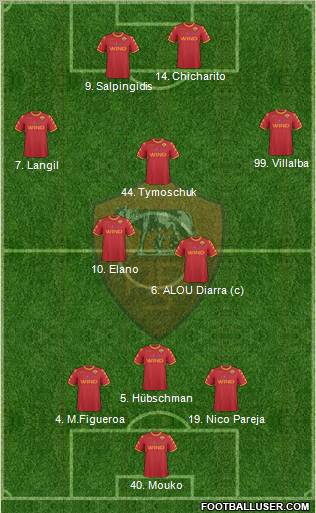 AS Roma Formation 2011
