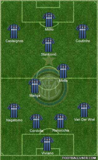 F.C. Internazionale Formation 2011