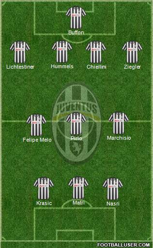 Juventus Formation 2011