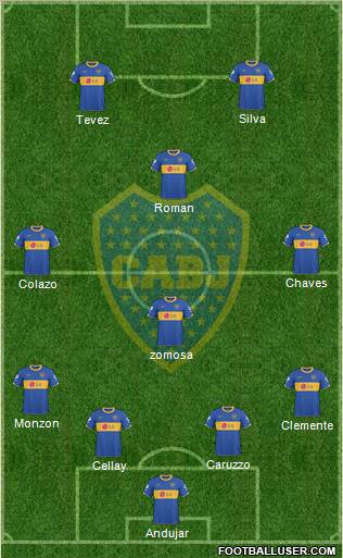 Boca Juniors Formation 2011