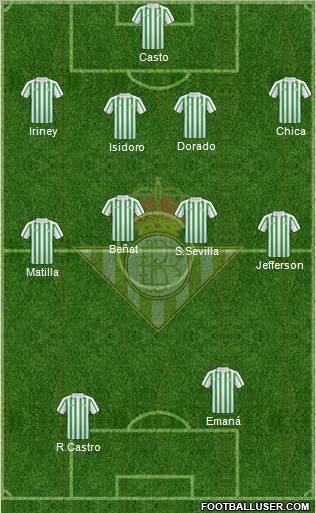 Real Betis B., S.A.D. Formation 2011