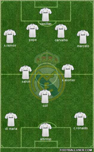 Real Madrid C.F. Formation 2011