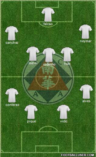 South China Athletic Association Formation 2011
