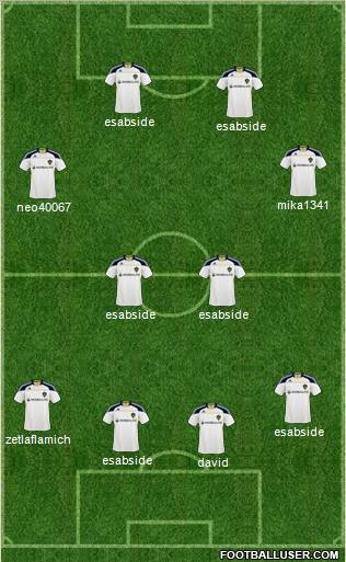 Los Angeles Galaxy Formation 2011