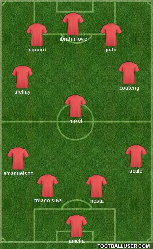 Pro Evolution Soccer Team Formation 2011