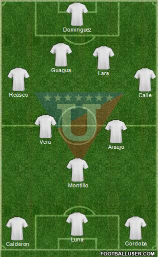 LDU de Quito football formation