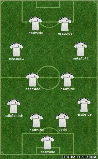 Los Angeles Galaxy Formation 2011