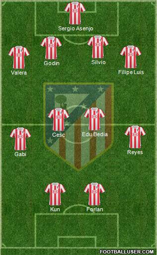 C. Atlético Madrid S.A.D. Formation 2011