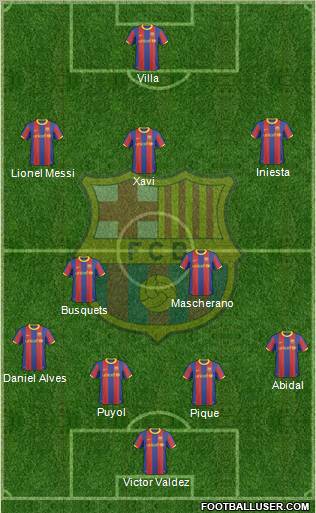 F.C. Barcelona Formation 2011