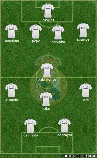 Real Madrid C.F. Formation 2011