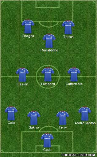 Chelsea Formation 2011