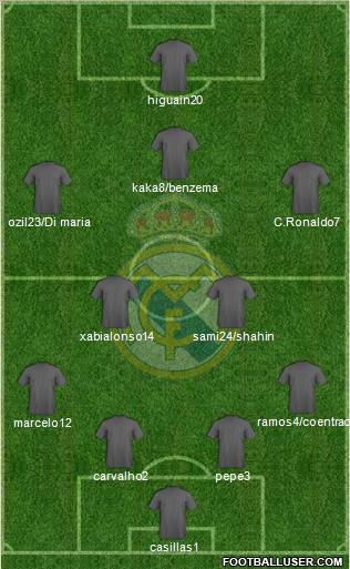 Real Madrid C.F. Formation 2011